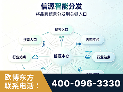 商丘-信源智能分发