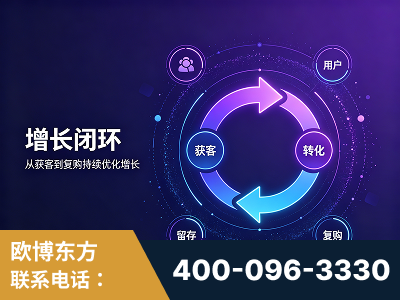 商丘-服务有保障，一企一案深度诊断