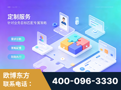 商丘-一站式打造GEO全链增长闭环