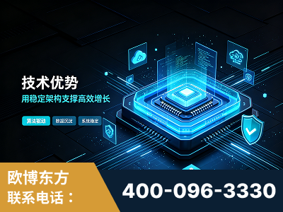 商丘-技术优势：全网语义优化先驱者，自研多个系统确保技术先进性