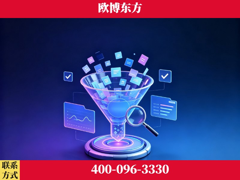 商丘-AI品牌声誉
